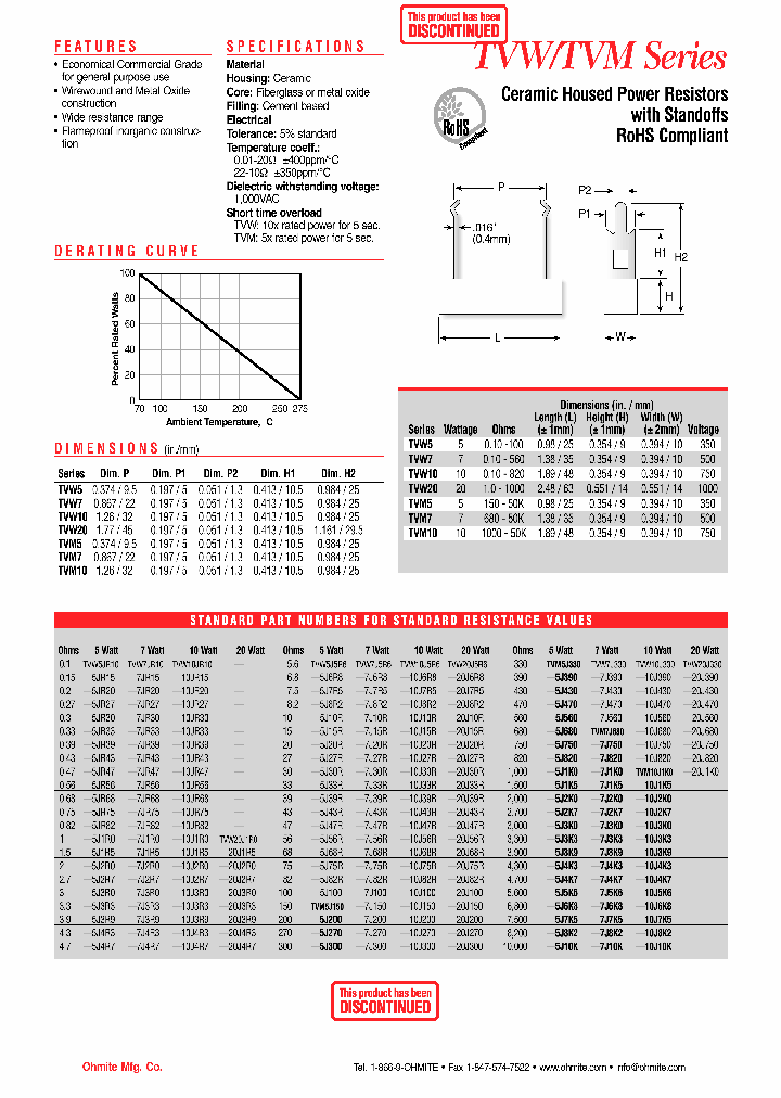 TVM5_8387083.PDF Datasheet
