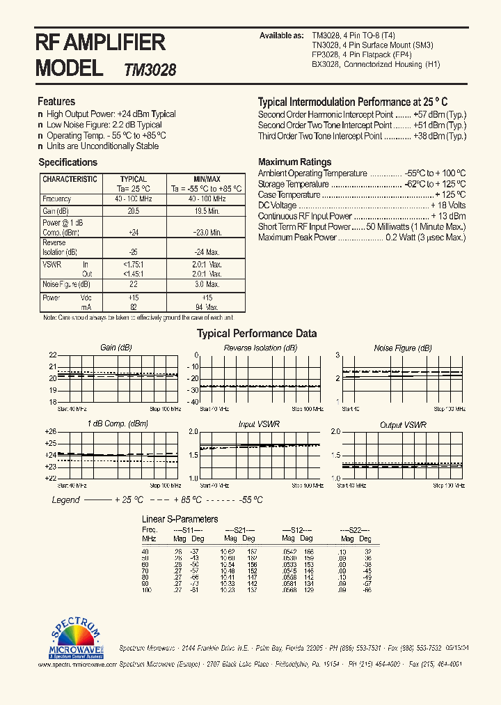 BX3028_8389435.PDF Datasheet