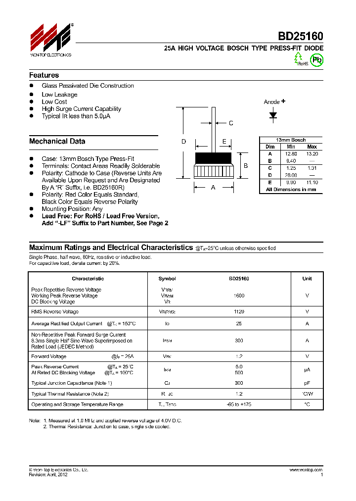 BD25160_8401766.PDF Datasheet