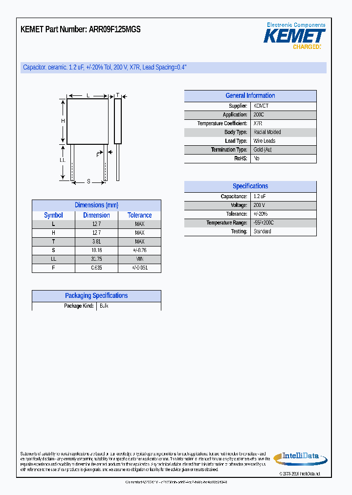 ARR09F125MGS_8401805.PDF Datasheet