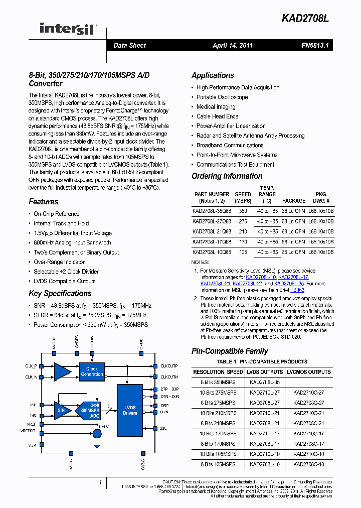 KAD2708L-17_8404294.PDF Datasheet