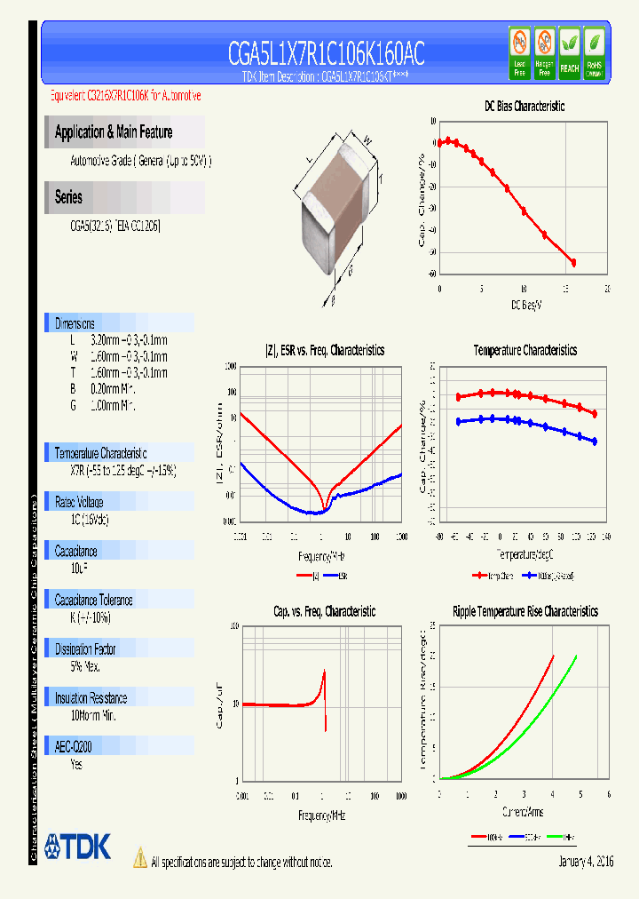 CGA5L1X7R1C106K160AC_8404753.PDF Datasheet