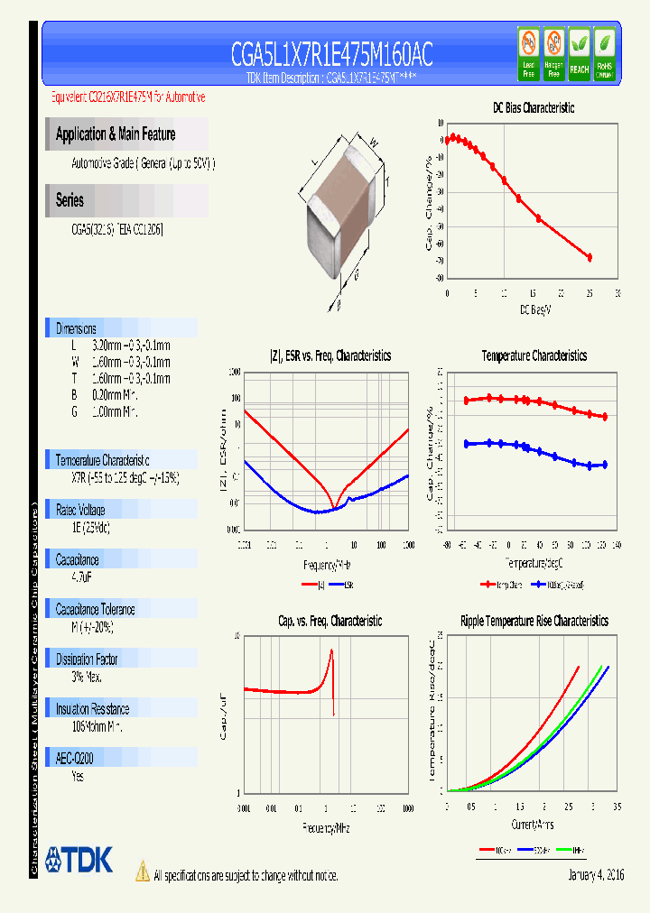 CGA5L1X7R1E475M160AC_8404766.PDF Datasheet