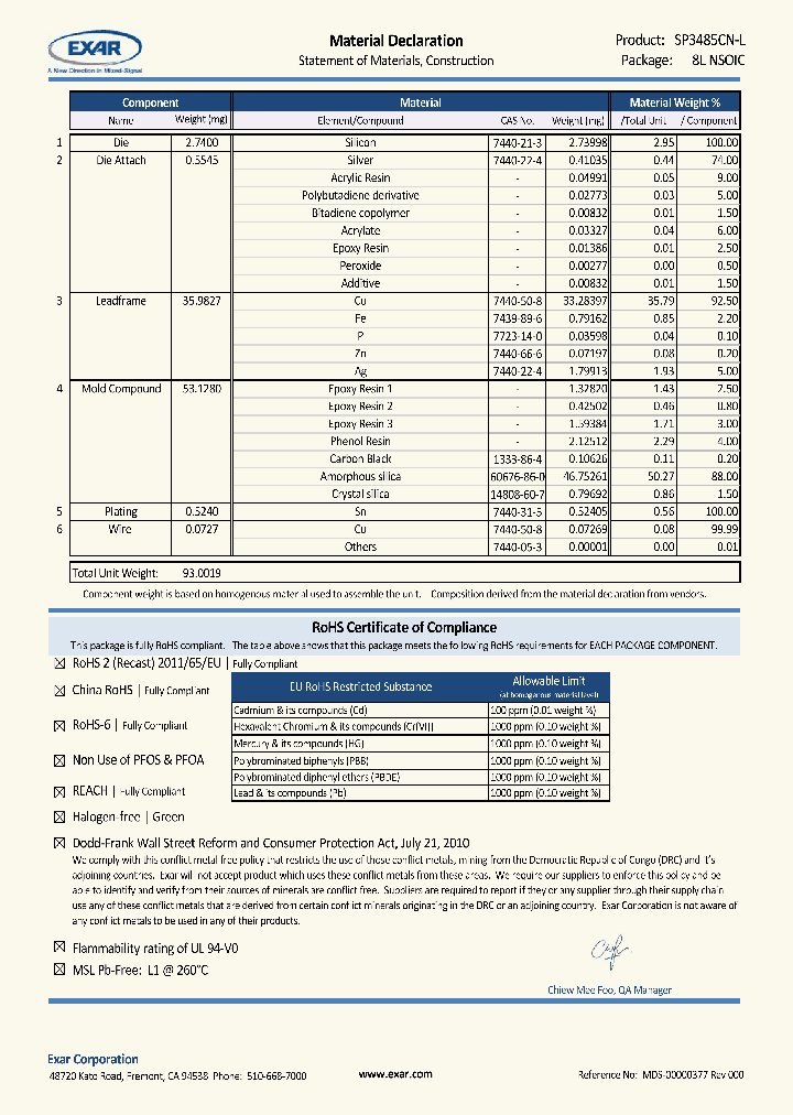 SP3485CNL_8405140.PDF Datasheet