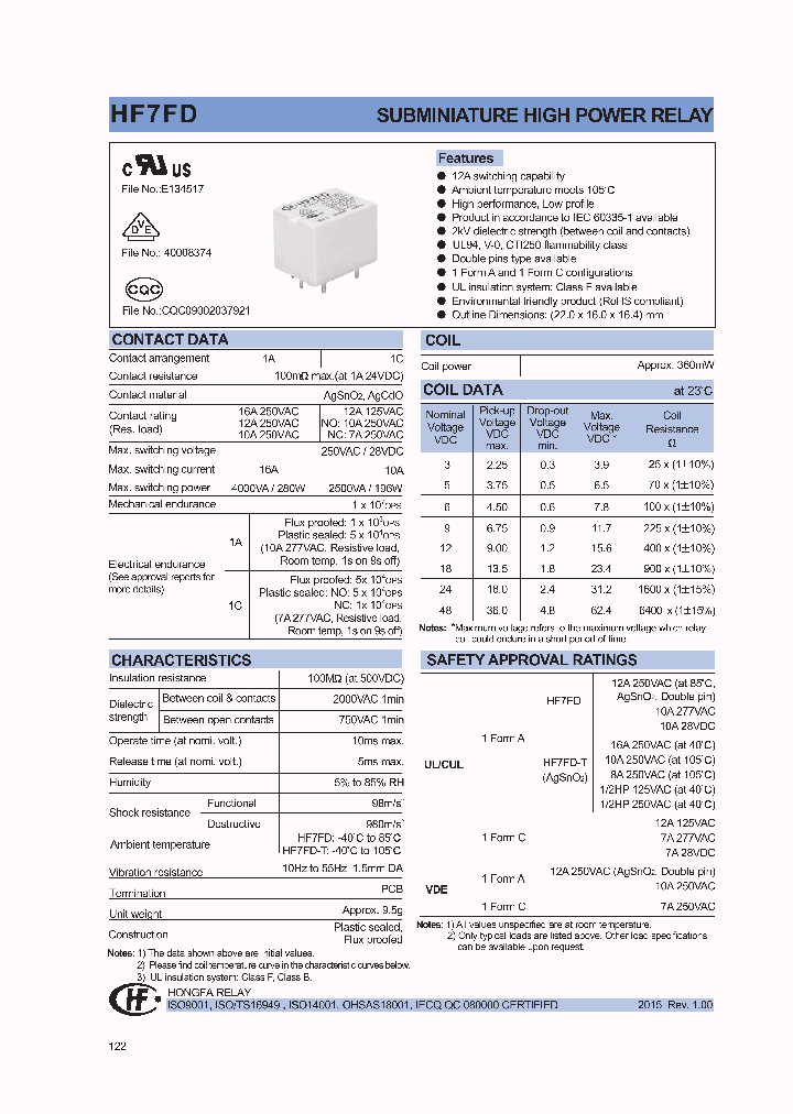 HF7FD009-1ZSXXX_8417872.PDF Datasheet