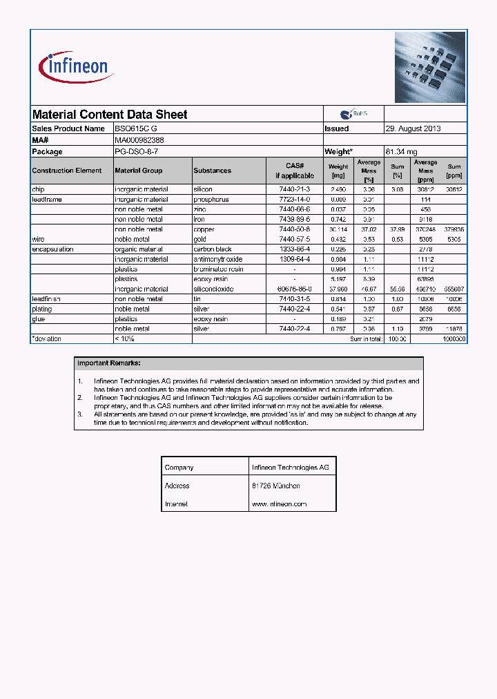 MA000982388_8423852.PDF Datasheet