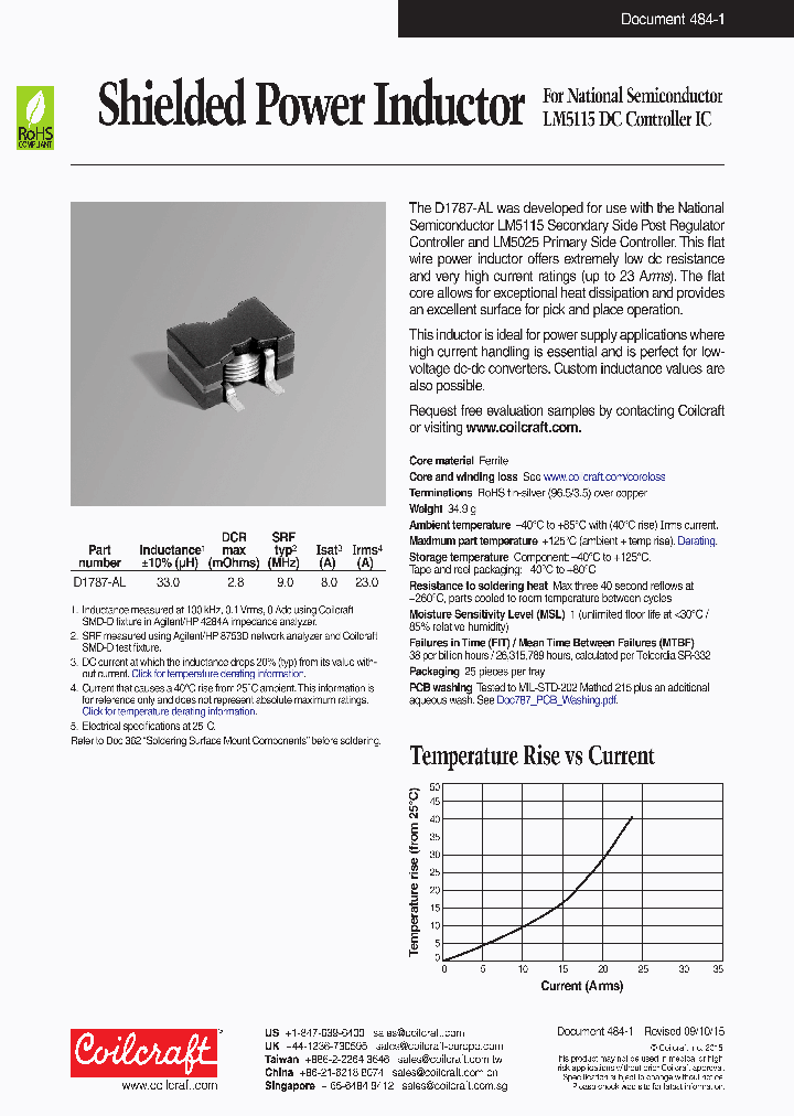 D1787-15_8436412.PDF Datasheet