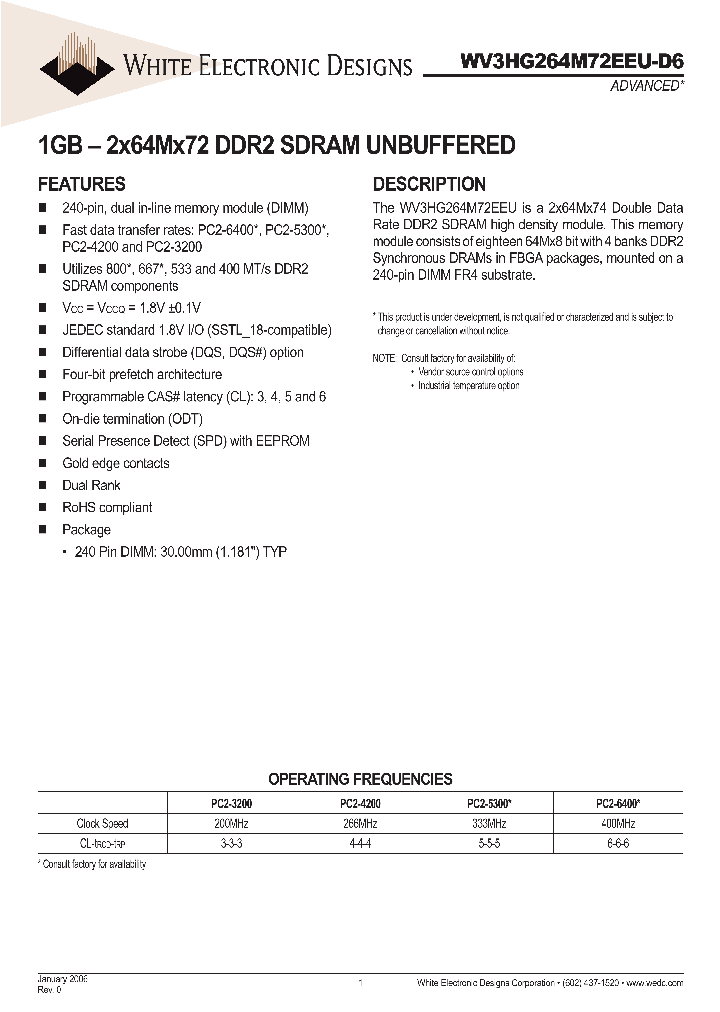 WV3HG264M72EEU806D6GG_8441057.PDF Datasheet