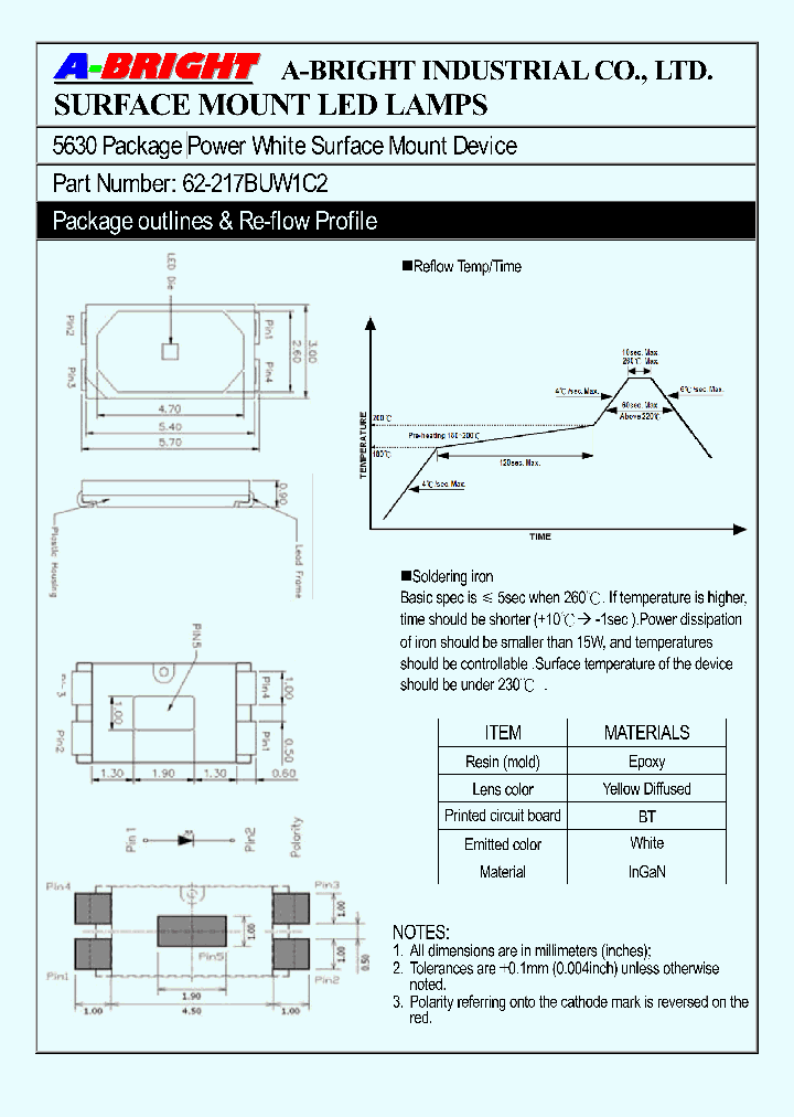 62-217BUW1C2-15_8445870.PDF Datasheet