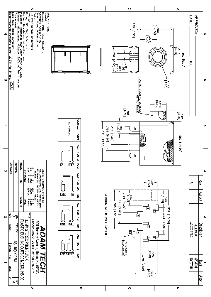 ASJ-100-X-PBM_8445913.PDF Datasheet