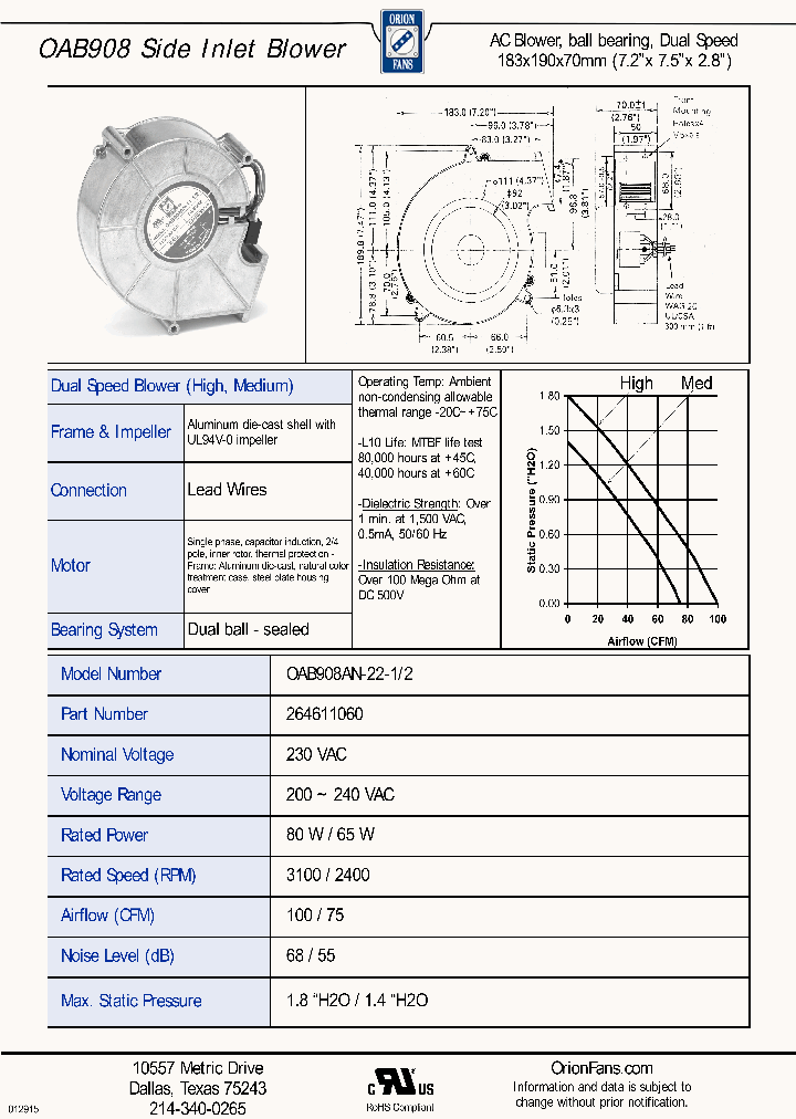 OAB908_8451403.PDF Datasheet