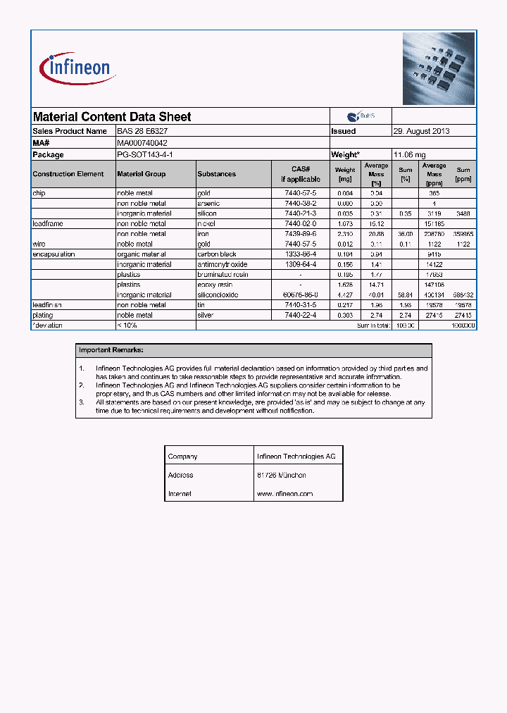 MA000740042_8454385.PDF Datasheet