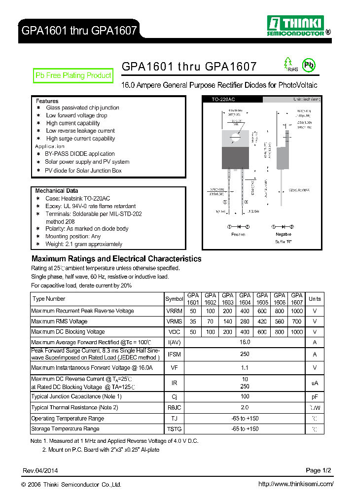 GPA1601_8459881.PDF Datasheet