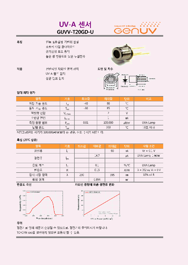 GUVV-T20GD-U_8461251.PDF Datasheet