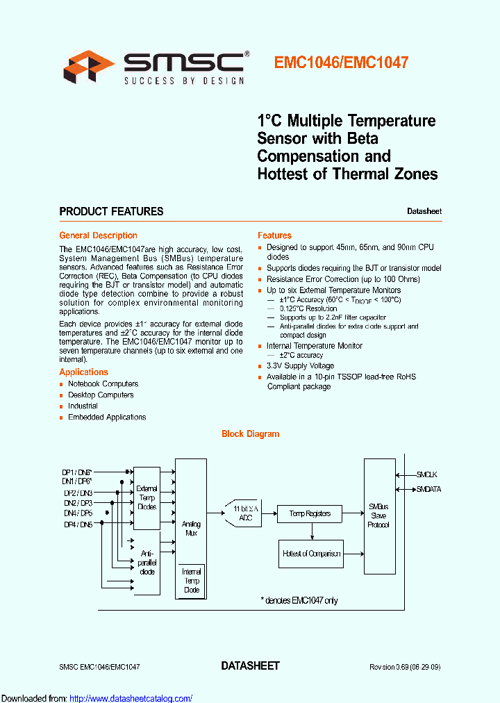 EMC1046-6-AIZL-TR_8461489.PDF Datasheet