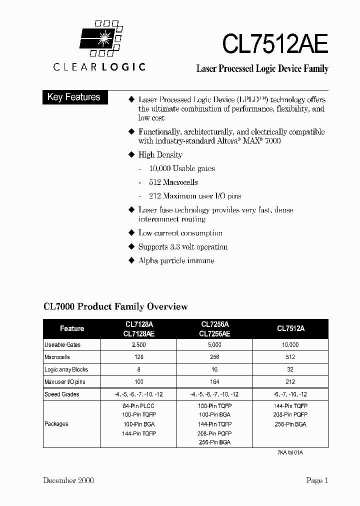 CL7512AEQC208-15_8467593.PDF Datasheet