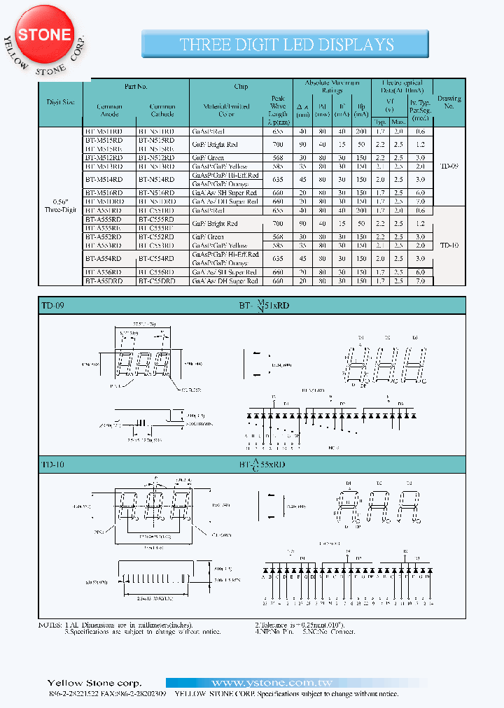 BT-N512RD_8472104.PDF Datasheet