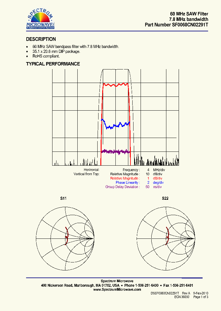 SF0060CN02291T_8472362.PDF Datasheet