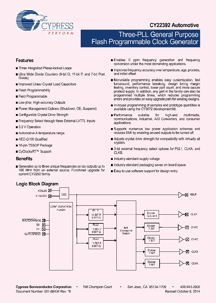 CY22392FXA_8495321.PDF Datasheet