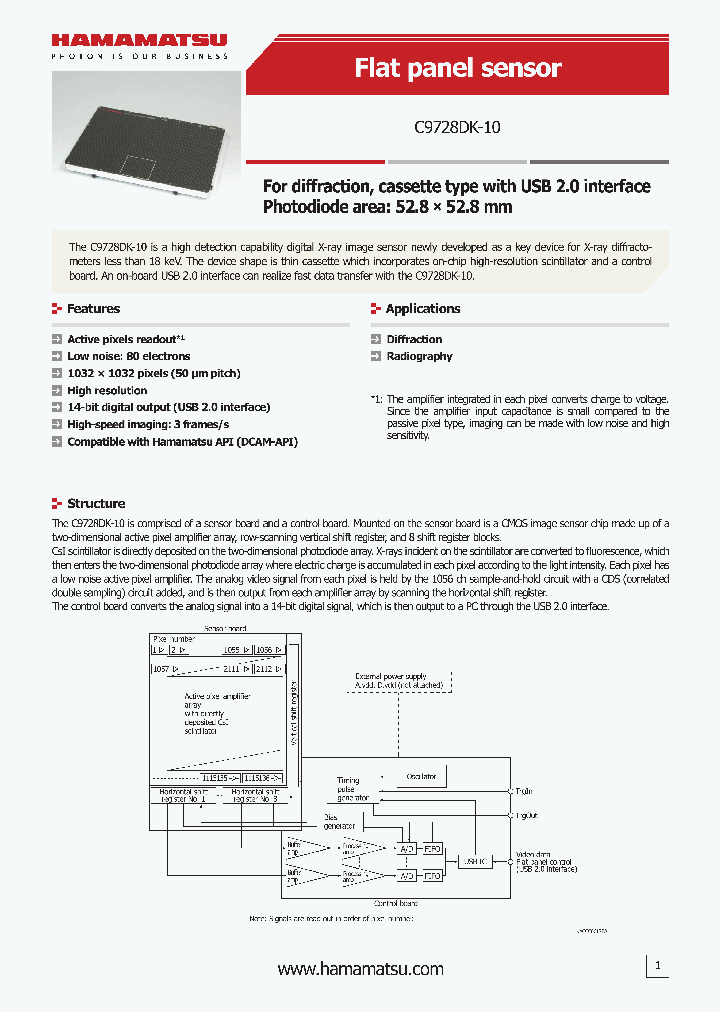 C9728DK-10-15_8498252.PDF Datasheet