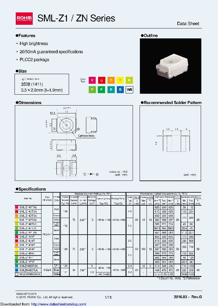SML-Z14U4TT86_8499682.PDF Datasheet
