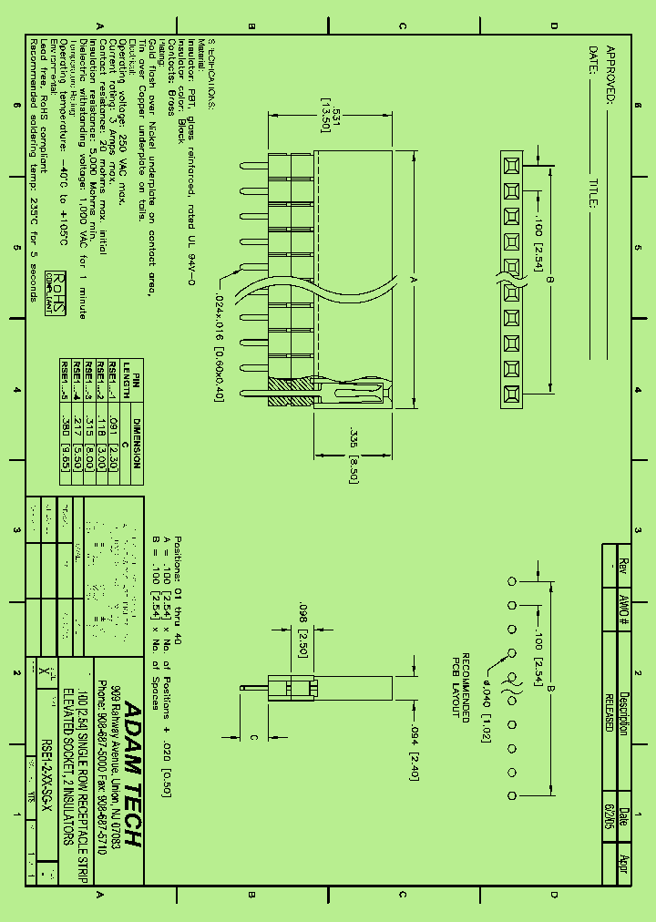 RSE1-2-XX-SG-X_8501970.PDF Datasheet