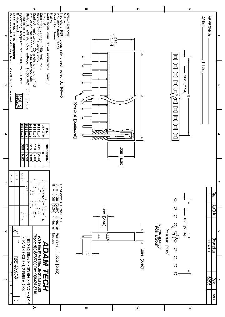 RSE1-2-XX-G-X_8501969.PDF Datasheet