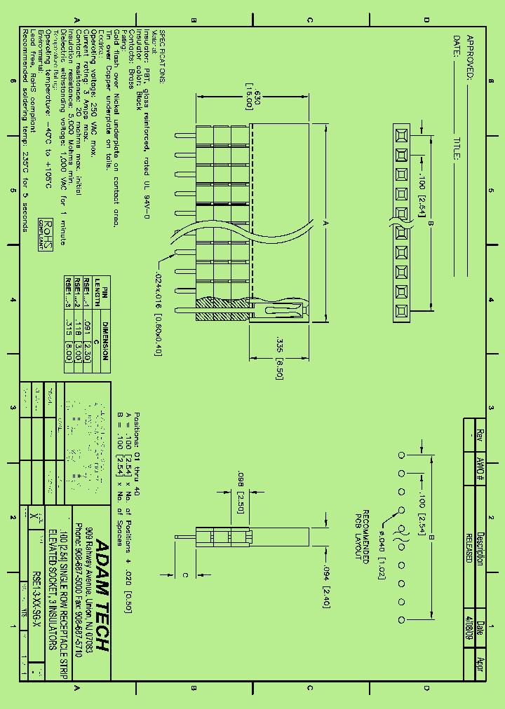 RSE1-3-XX-SG-X_8501971.PDF Datasheet