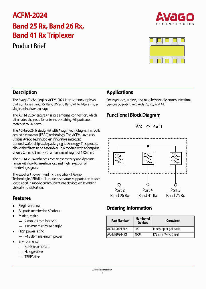 ACFM-2024_8504399.PDF Datasheet