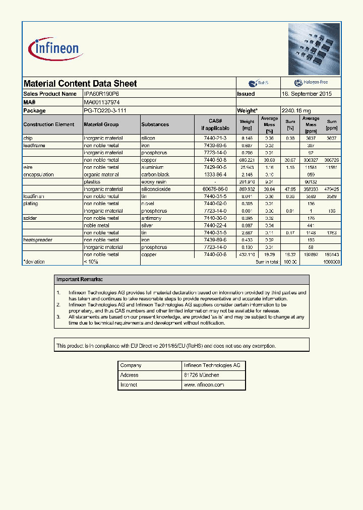 MA001137974_8507025.PDF Datasheet