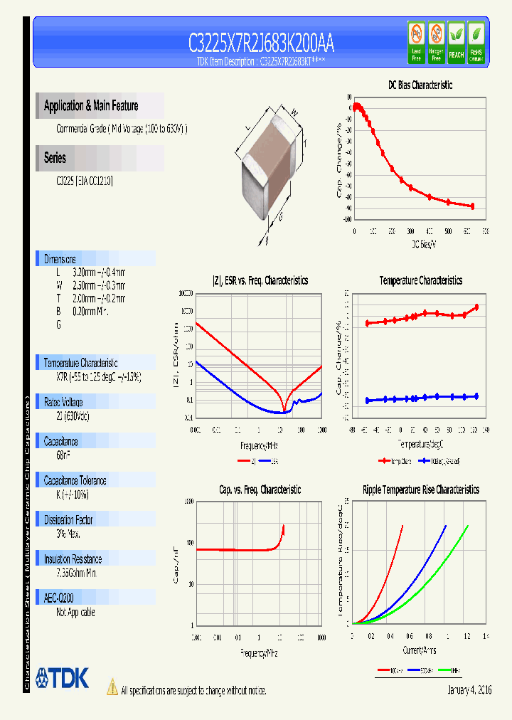 C3225X7R2J683K200AA_8510601.PDF Datasheet