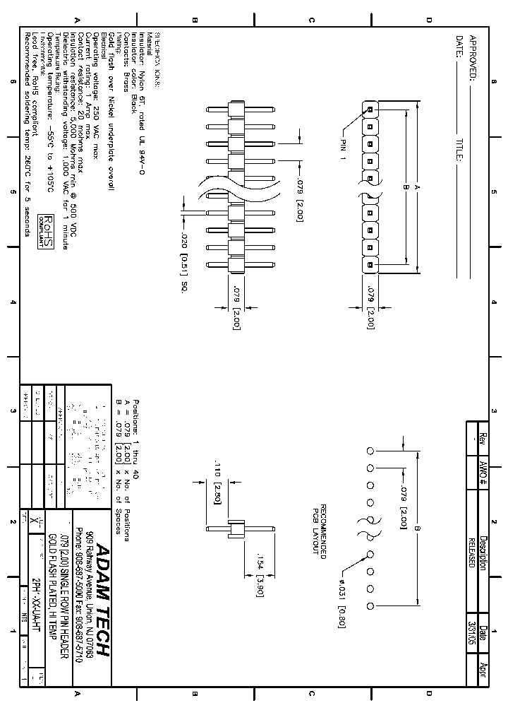 2PH1-XX-UA-HT_8514705.PDF Datasheet