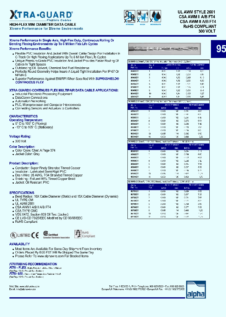 86603CY_8520777.PDF Datasheet