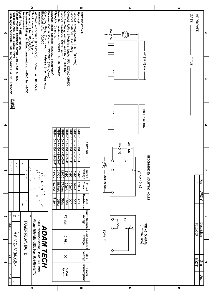 RMP-1C-P-10A-X-S-F_8525572.PDF Datasheet