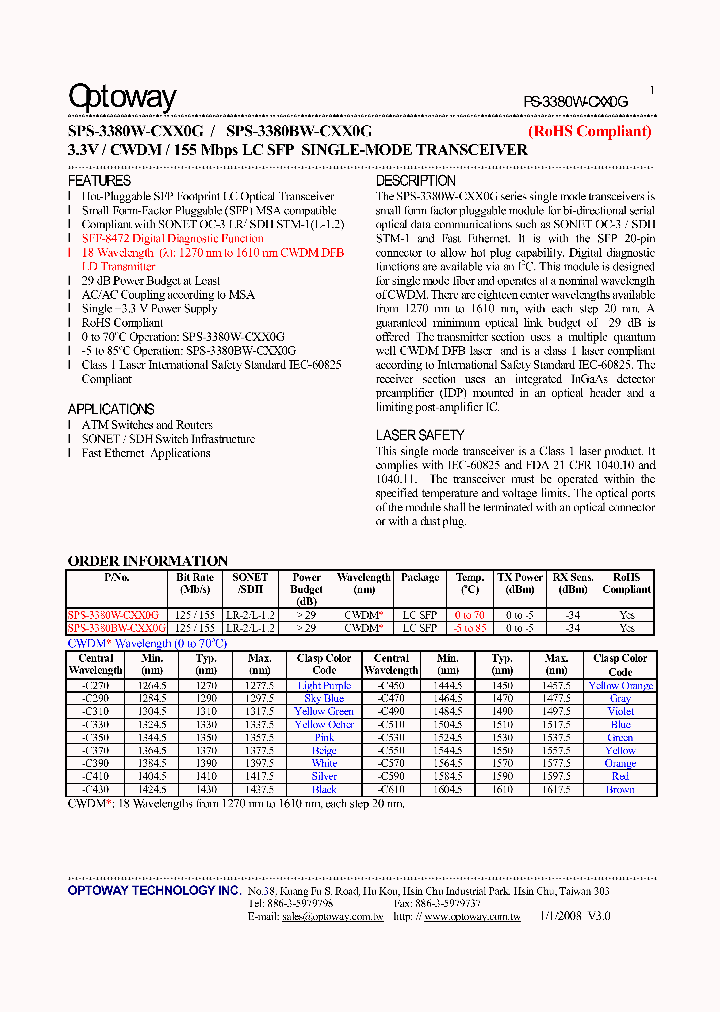 SPS-3380W-2015_8525776.PDF Datasheet