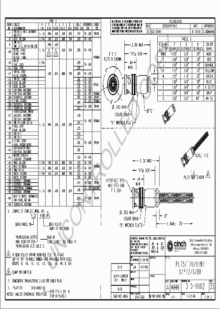 PL75-29_8533437.PDF Datasheet