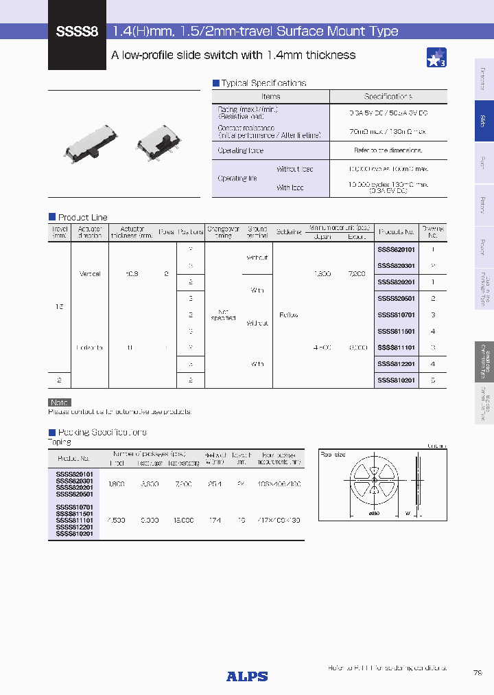 SSSS812201_8535760.PDF Datasheet