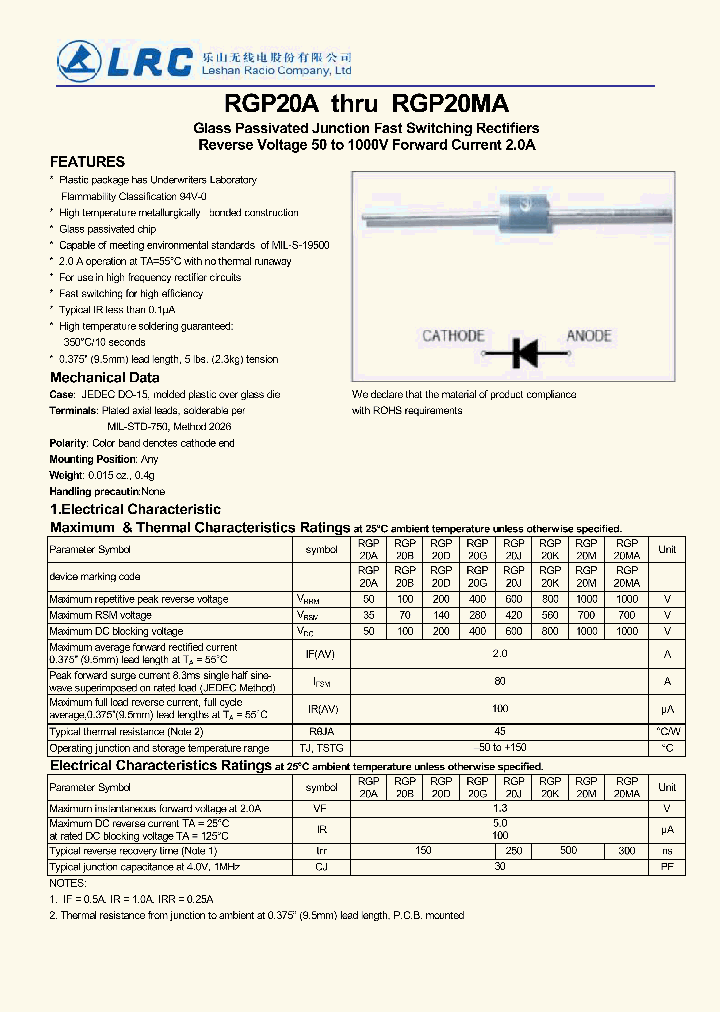 RGP20G_8536668.PDF Datasheet