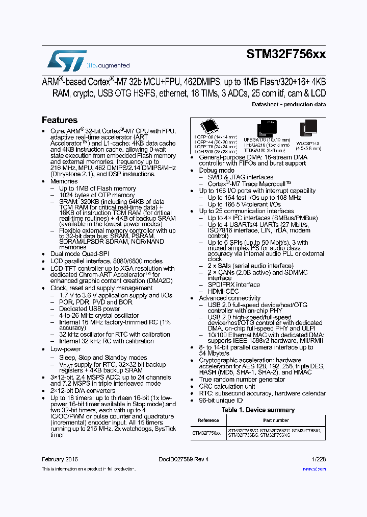 STM32F756ZG_8543603.PDF Datasheet