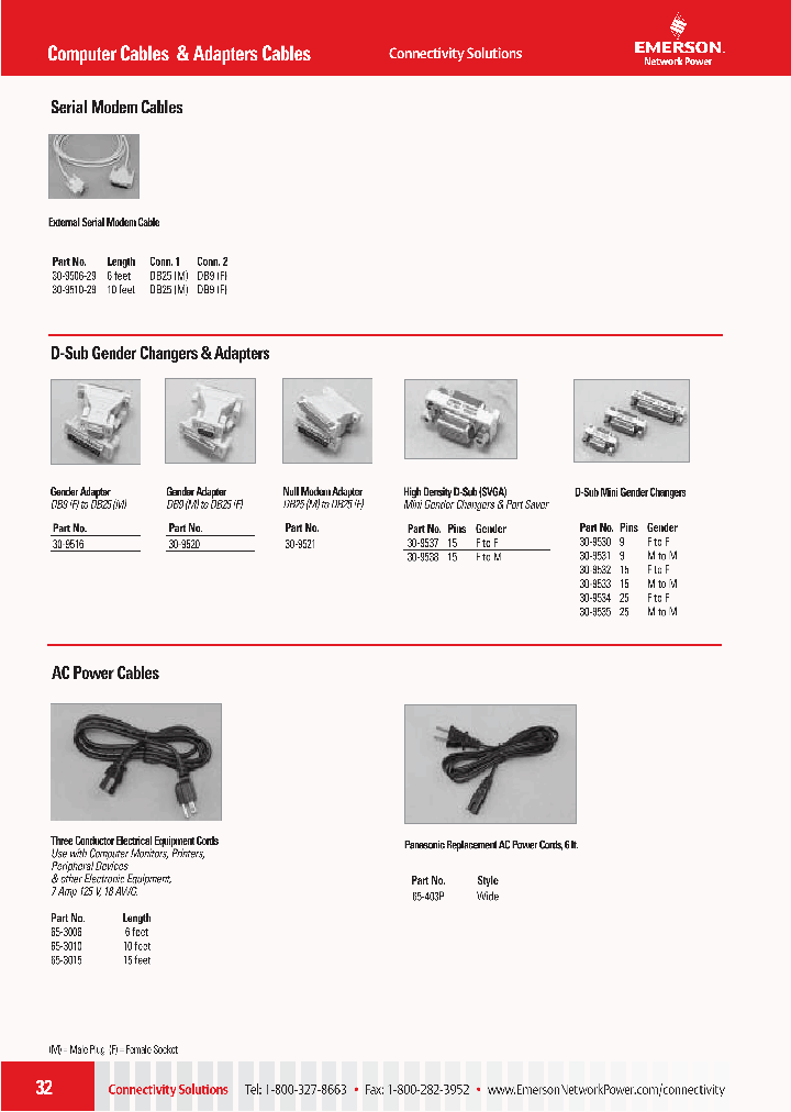 30-9506-29_8544764.PDF Datasheet