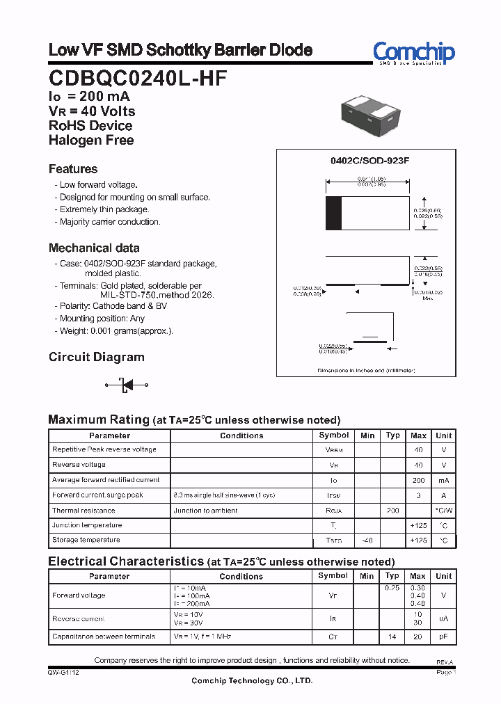 CDBQC0240L-HF_8546009.PDF Datasheet