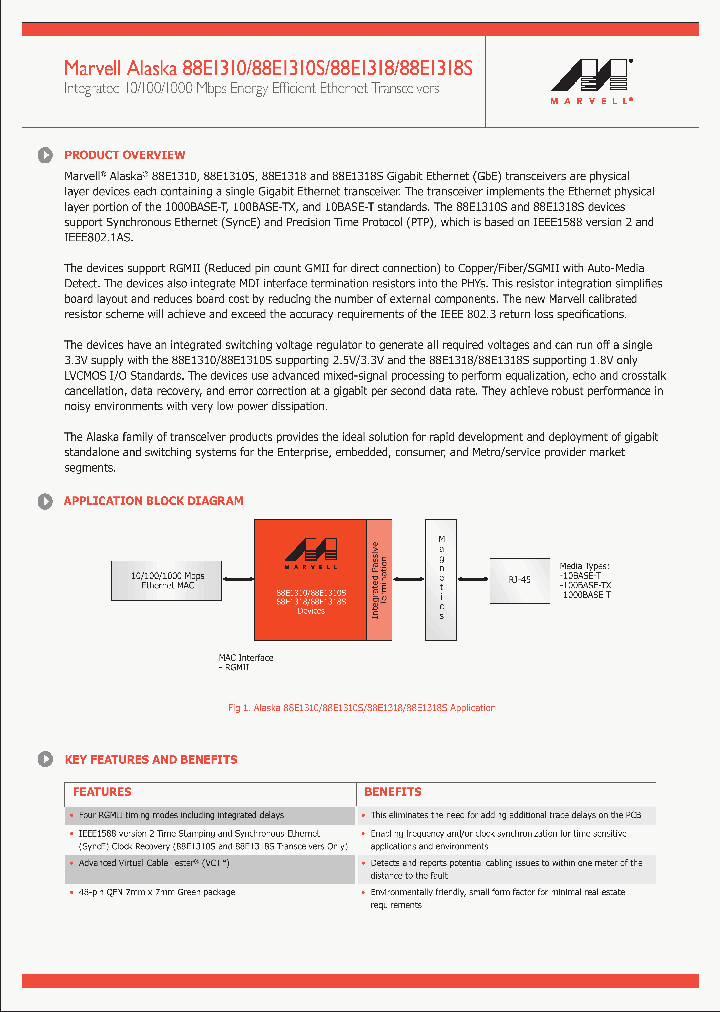 88E1310S_8547061.PDF Datasheet