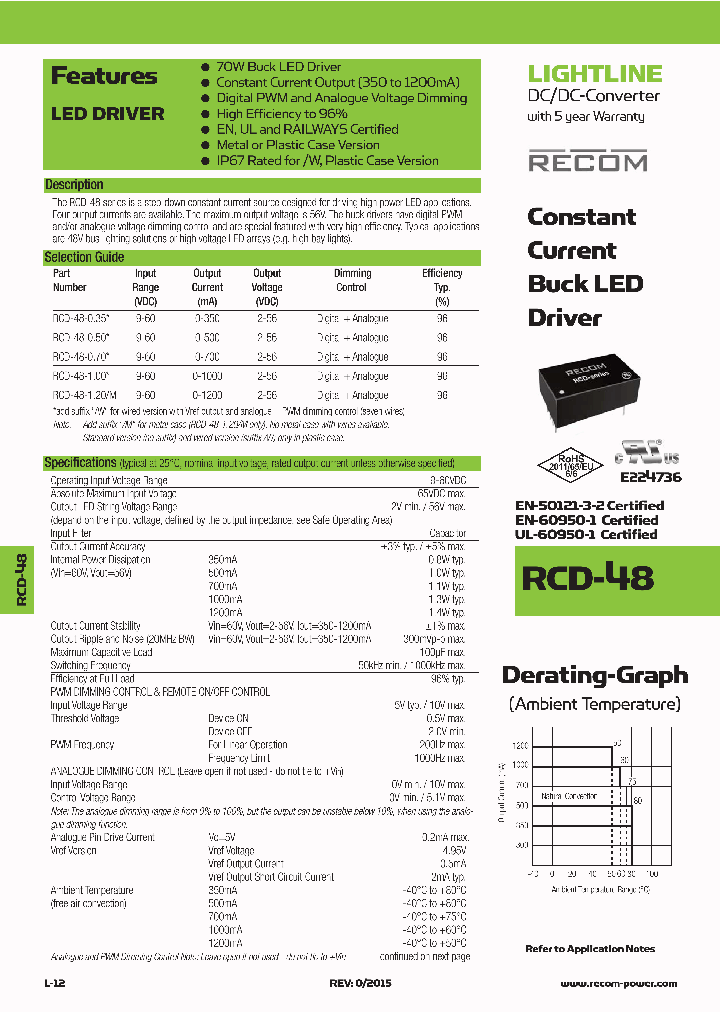 RCD-48-100W_8548506.PDF Datasheet