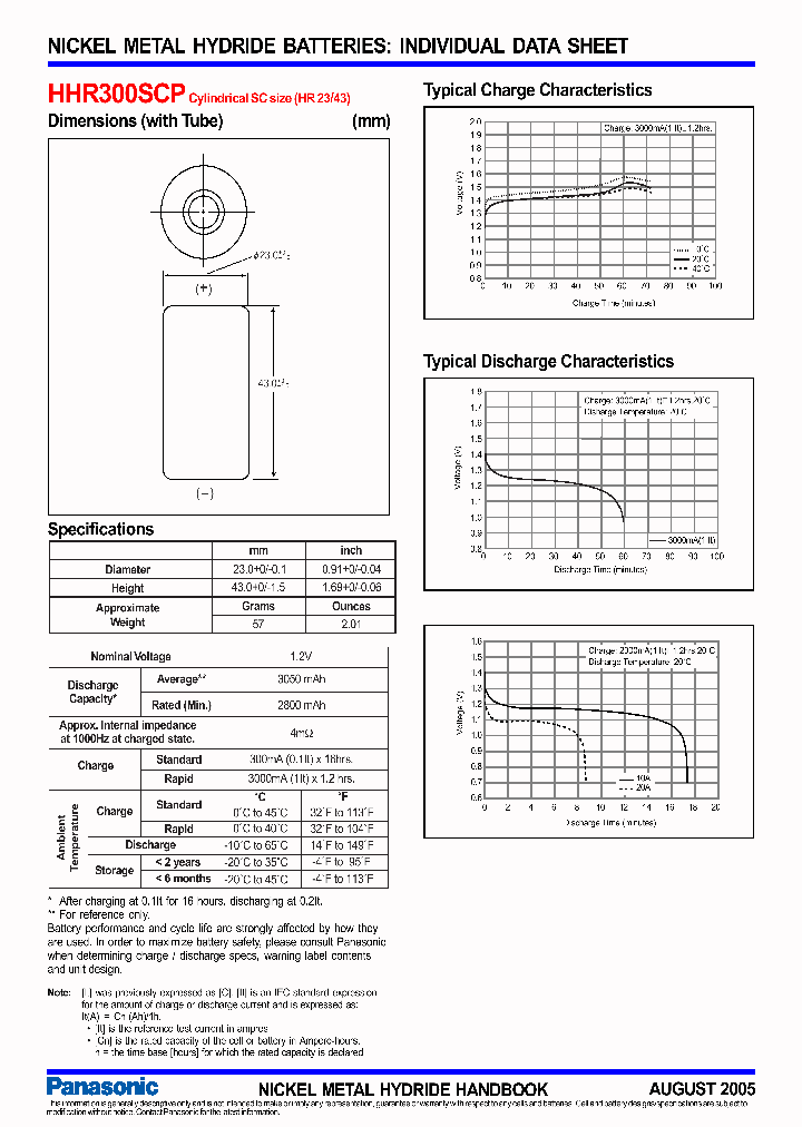 HHR300SCP_8550566.PDF Datasheet