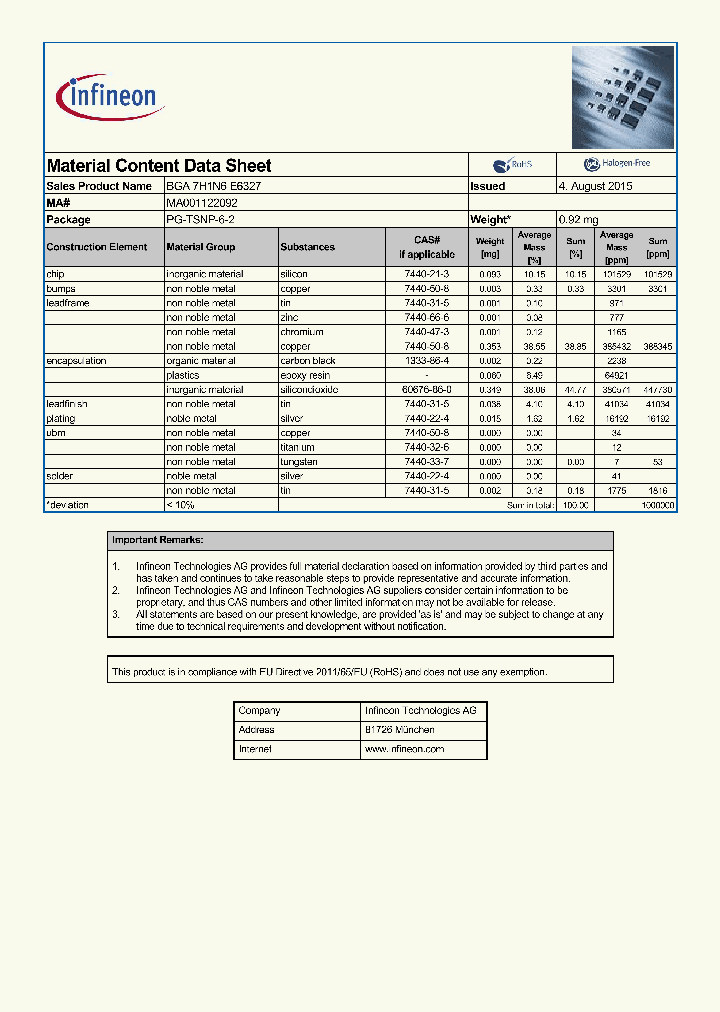 BGA7H1N6E6327-15_8553028.PDF Datasheet