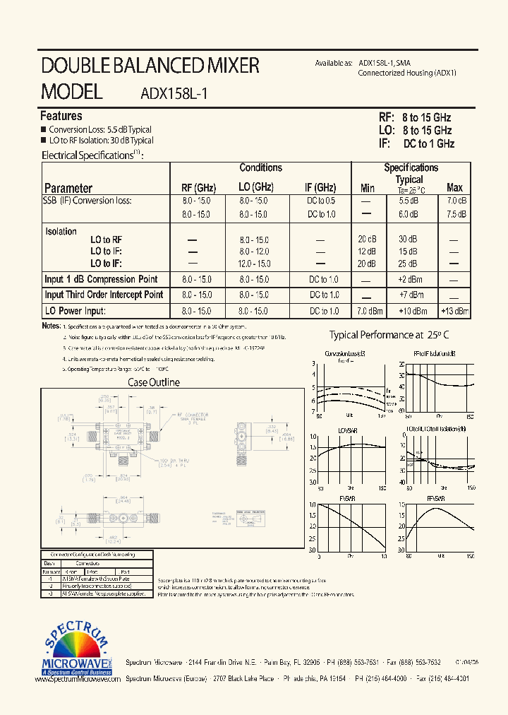 ADX158L-1_8564843.PDF Datasheet