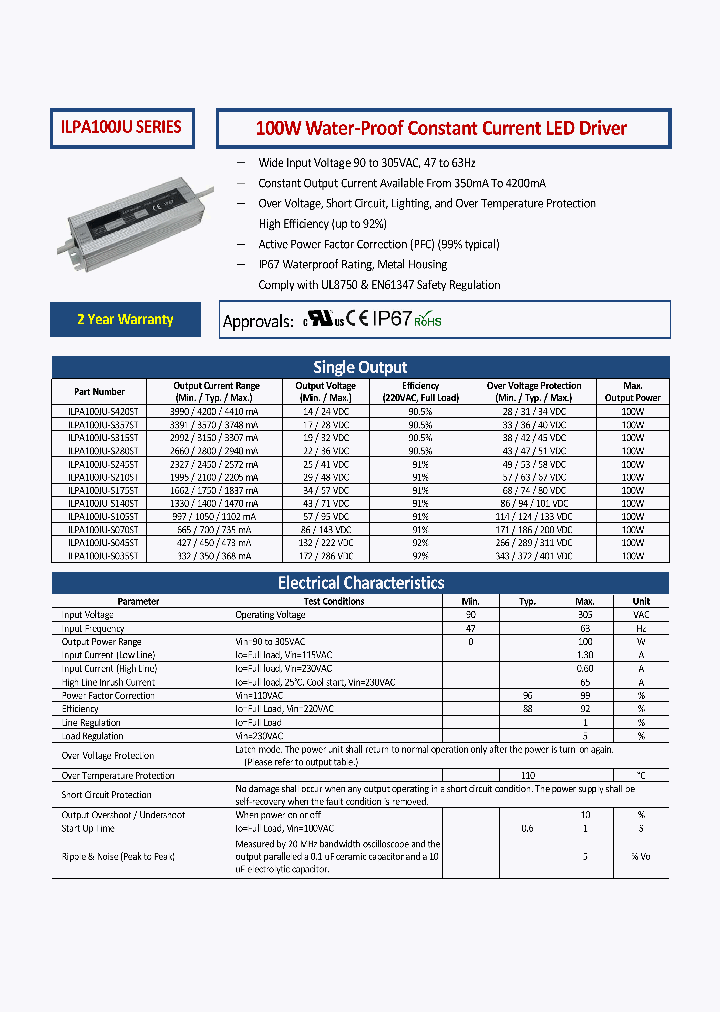 ILPA100JU-S140ST_8569516.PDF Datasheet