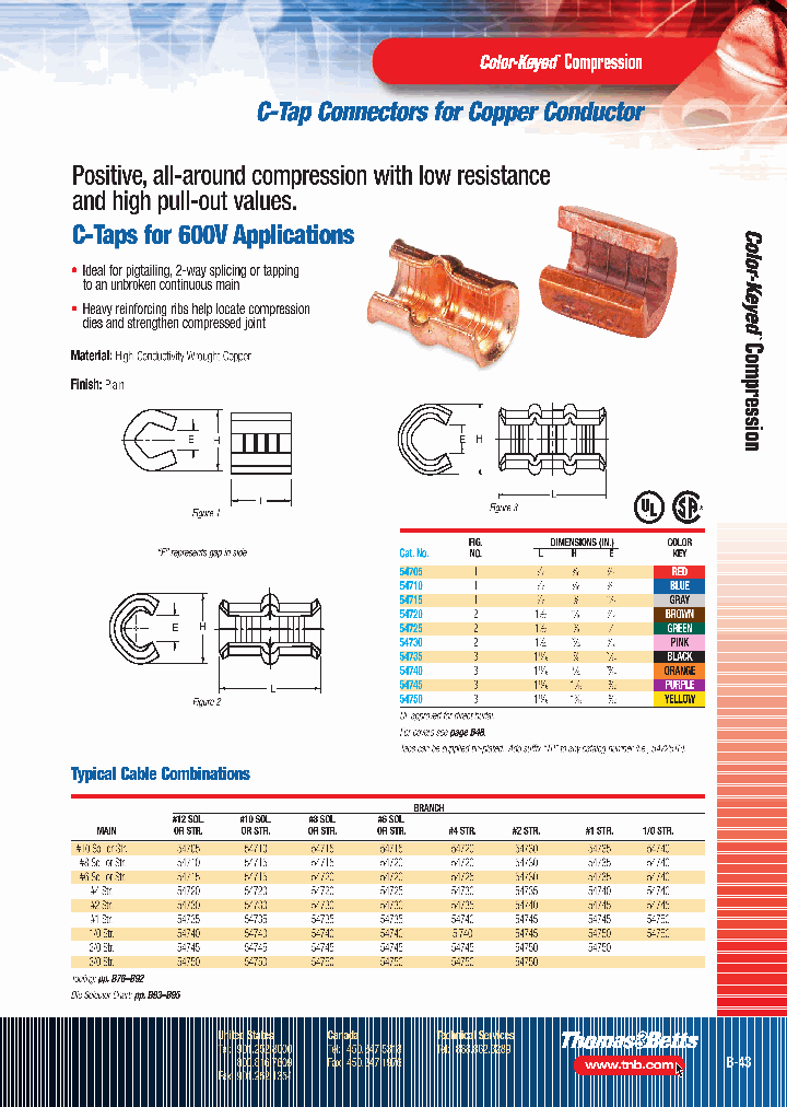 54720_8569693.PDF Datasheet