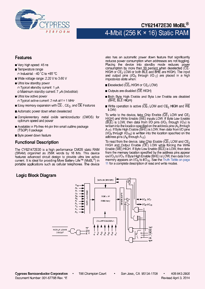 CY621472E30LL-45ZSXIT_8572071.PDF Datasheet