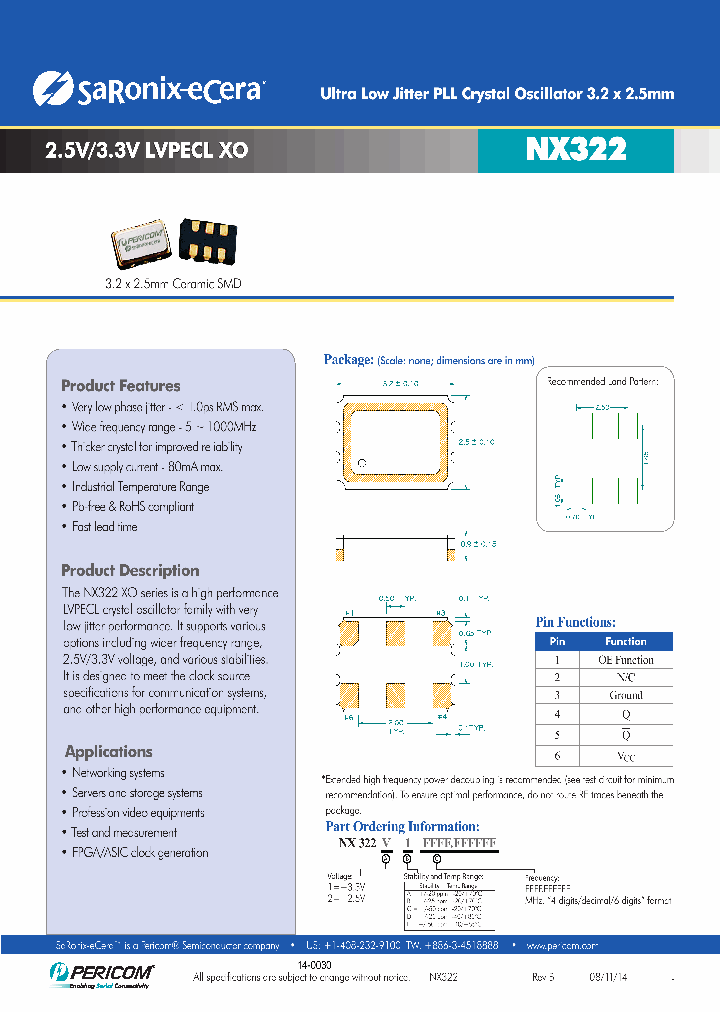 NX3221B_8576733.PDF Datasheet